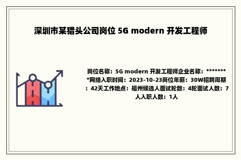 深圳市某猎头公司岗位 5G modern 开发工程师