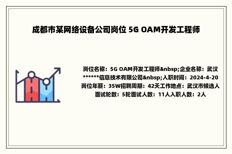 成都市某网络设备公司岗位 5G OAM开发工程师