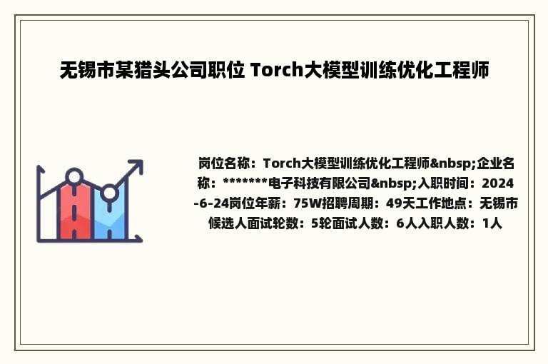 无锡市某猎头公司职位 Torch大模型训练优化工程师